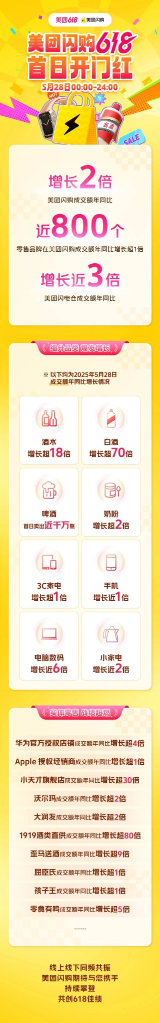 这个618，即时零售进入“升维战”