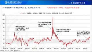 【沥青周报】OPEC+7月份延续增产，Bu-Brent裂解价差再延强势