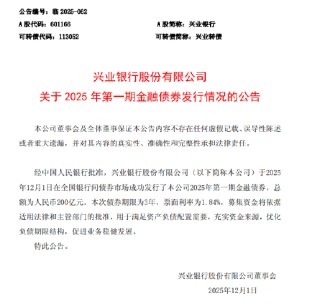 兴业银行同日发行双品种债券 募资共计250亿元