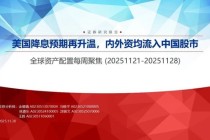 申万宏源策略：美国降息预期再升温，内外资均流入中国股市