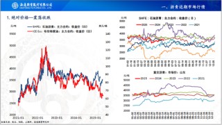 【沥青周报】OPEC+7月份延续增产，Bu-Brent裂解价差再延强势