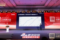 2025分析师大会，但斌现场否定AI泡沫论：“我们仅仅处于AI爆发的第一天”