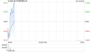 金沙中国有限公司将于6月12日派发末期股息每股0.5港元