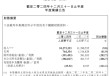 狂亏4亿，一年关店近千家：百果园，割不动了