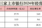 白酒巨头撑腰也没用？贵州银行不良率达1.72%，宜宾银行制造业坏账升至3.79%！泸州银行靠“神操作”赚翻了？