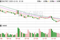 奥赛康：截至11月20日股东人数为33748户