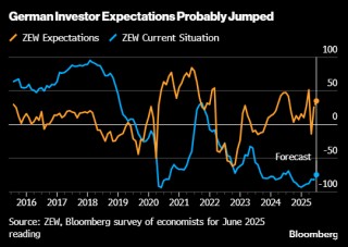 特朗普执政 150 天后全球利率陷入观望：未来一周经济展望