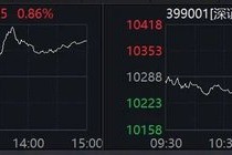 历史纪录！尾盘拉升！发生了什么？