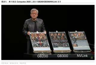 华泰证券：英伟达GTC+Computex主题演讲现场直击