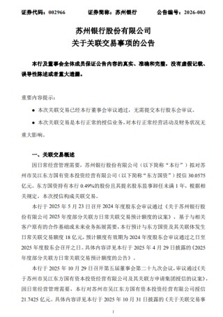 苏州银行：拟对东方国资授信30.06亿元