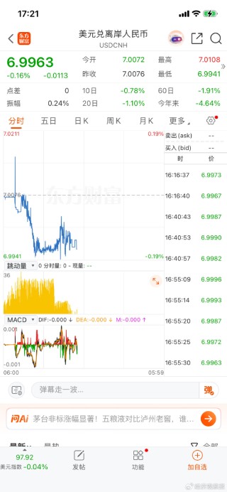人民币重返6时代 你的钱袋子和生意账本正在被重写