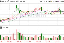 和而泰：摩尔线程是公司上游企业，具体合作尚未落地