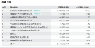 财说丨高商誉压顶，安孚科技争议中狂奔