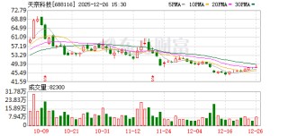 天奈科技：公司有向欧洲客户提供产品