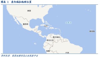 华创证券张瑜：委内瑞拉有什么、卖什么？