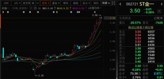 这两只A股，即将“摘星脱帽”！