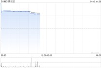 花旗：降普拉达目标价至41.6港元 评级“中性”