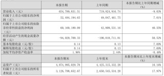 “技术创新+全球视野”良性驱动，首航新能的2025新征程正式起航