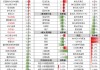周末影响市场重要资讯回顾：国常会释放新信号，更大力度推动房地产市场止跌回稳
