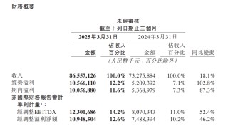 这个618，即时零售进入“升维战”