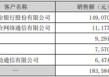 涉嫌行贿国有大行被起诉？这家支付服务商已换董事长