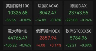 特朗普称对伊朗军事行动将很快结束