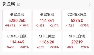 太疯狂！暂停申购首日，白银基金涨停！刚刚宣布，紧急停牌