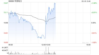华润电力将于7月27日派发末期股息每股0.771港元