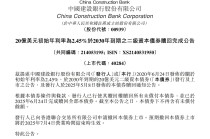 建设银行：20亿美元二级资本债券赎回完成