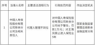 国寿寿险新余分公司被罚1万元：代理人管理不到位