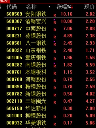 刚刚，跳水！原因找到了！