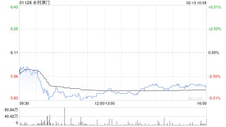 里昂：永利澳门末季业绩符该行预期 但逊市场预期 目标价8.2港元