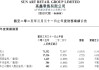 大润发母公司高鑫零售“省出”4亿净利润 转手分红30亿