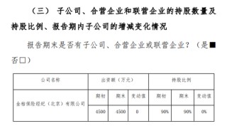 众惠相互保靠“贷款配保险”赚翻了 投诉隐患浮上水面