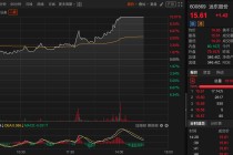 远东股份涨停 公司获得约2320万元AIDC用光纤订单