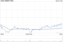 瑞银：维持领展房产基金“买入”评级 目标价44.2港元