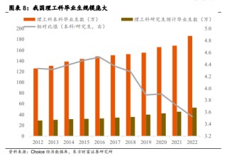 南方中证A500ETF，一键布局中国优质资产