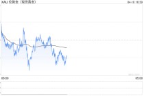 CPI数据即将引爆市场！霍尔木兹海峡断航+美联储鹰派，金价还能上攻吗？