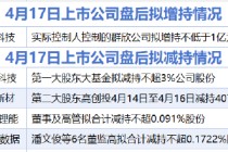 4月17日增减持汇总：德邦科技等4家公司拟减持 蓝思科技增持（表）