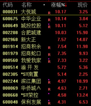 跳水！原因，找到了