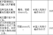 山东沂水农村商业银行被罚55.4万元：因违反账户管理规定等