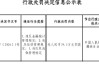 西昌金信村镇银行被罚39.3万元：违反金融统计管理规定等