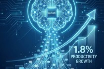 AI重塑经济增长曲线：Antropic的人工智能宏观研究报告解析