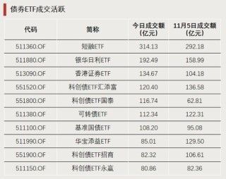 涨价！引爆这一板块