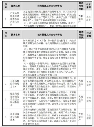 植物医生冲刺IPO，“0加盟费”模式的弊端，也藏不住了