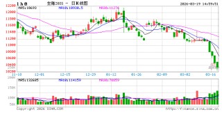 相关部门召开会议 要求多家猪企汇报全年生产目标