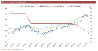 “存款定期化”下银行人的年中冲刺：送礼、贴息求存款，面对扣罚、督导压力，不到最后一刻不敢放松警惕！