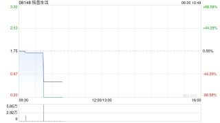 悟喜生活将于6月30日上午9时正起复牌