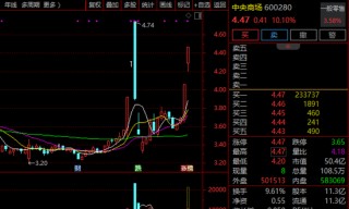 600280！2分钟，垂直涨停！A股这一板块，批量封板！