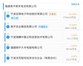 财说丨高商誉压顶，安孚科技争议中狂奔